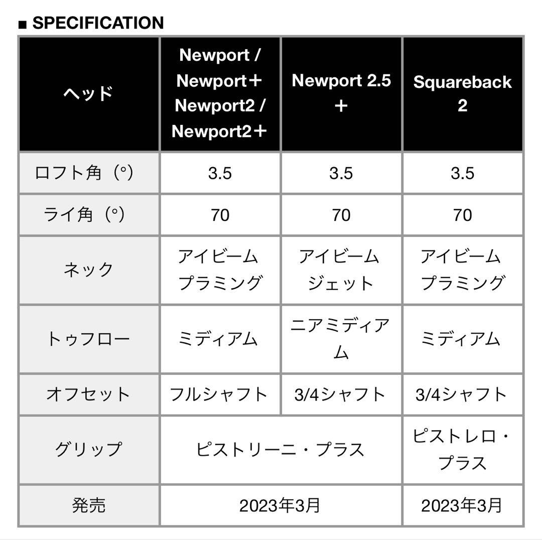 スコッティキャメロン パター ニューポート 2 プラス 2023 34インチ