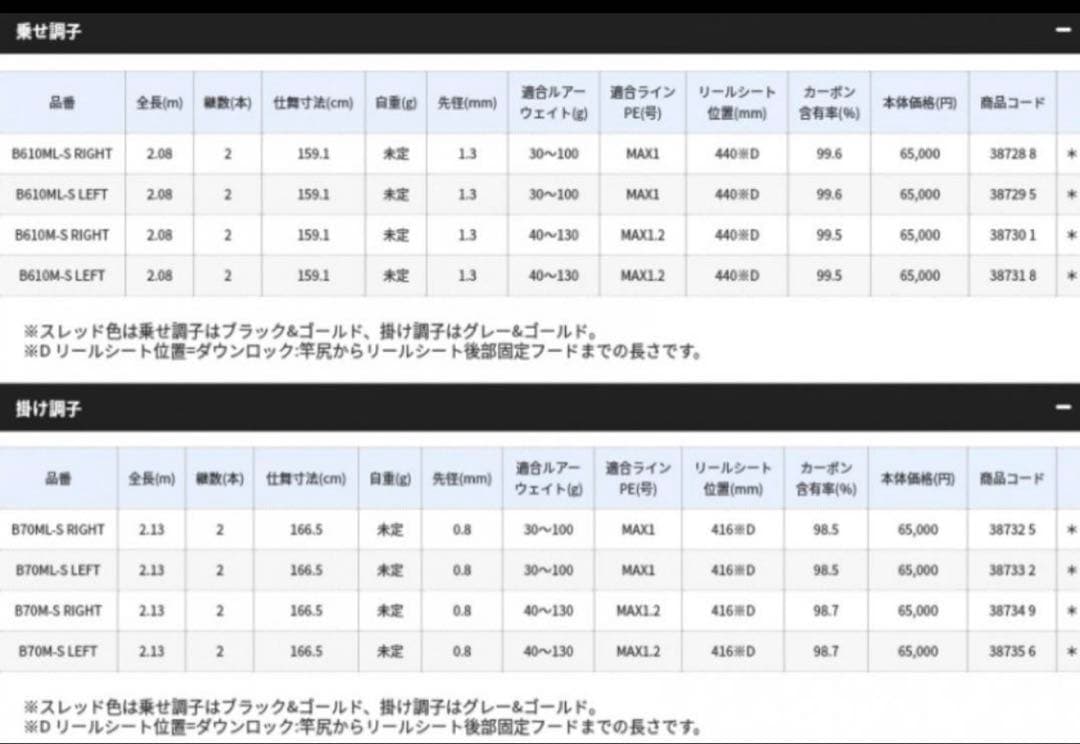 シマノ 炎月リミテッド B610M-S/LEFT