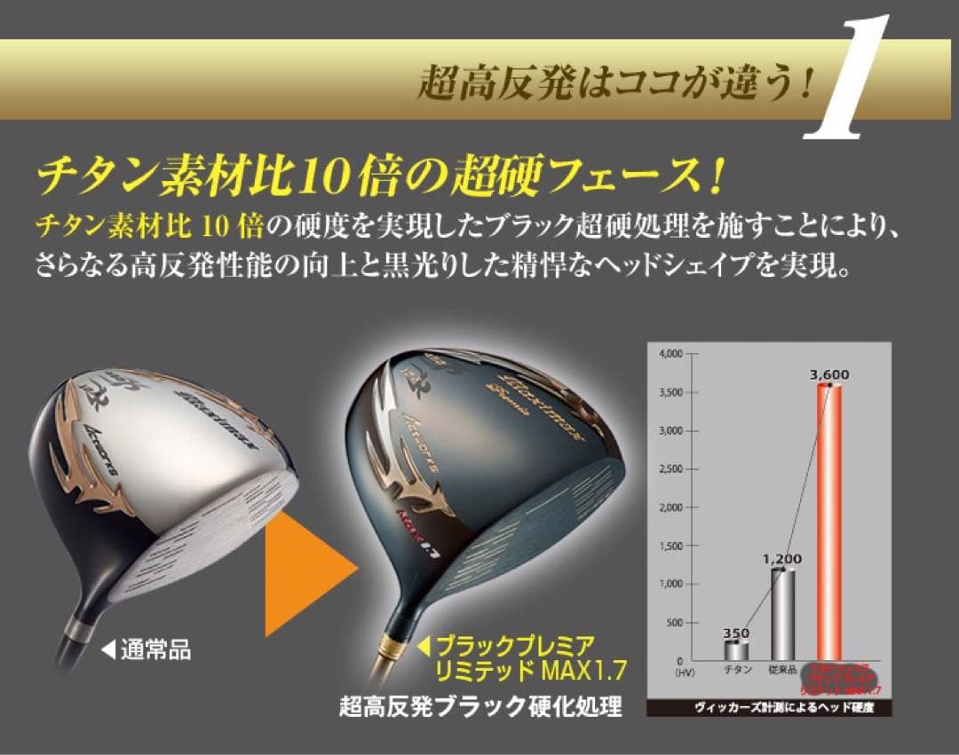 世界最薄超高反発＋40yUP マキシマックス ブラックプレミア 三菱ドラコン飛匠