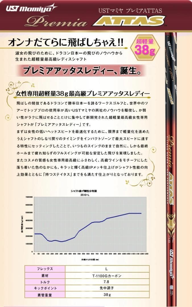 新品！レディース 高反発ドライバー ガンマ　USTマミヤプレミアアッタス L