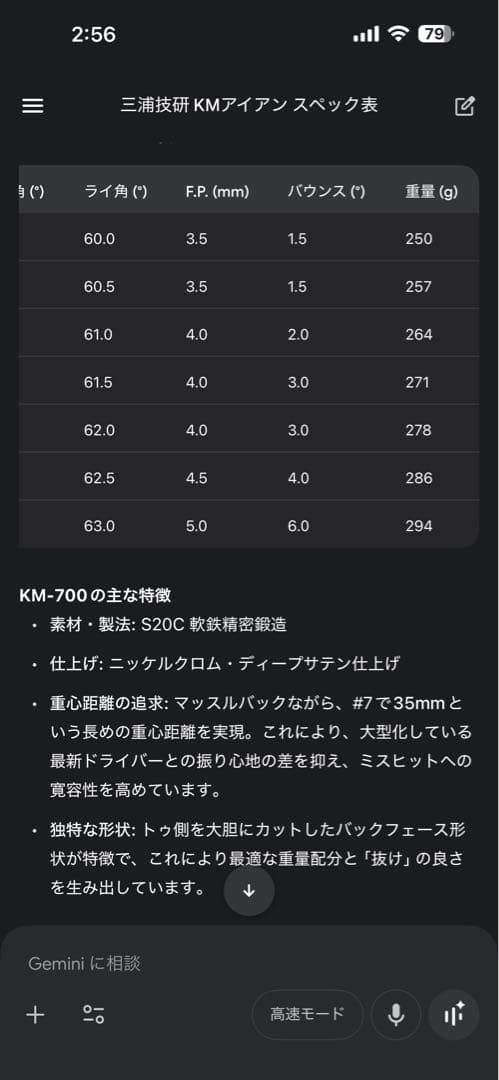 【希少・美品】三浦技研 KM-700 アイアン 6本セット (5-PW)