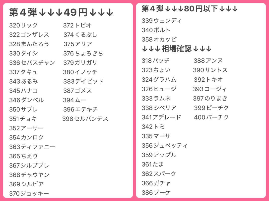 amiiboカード 第1.2.3.4.5弾 SP 住民カード まとめ売り