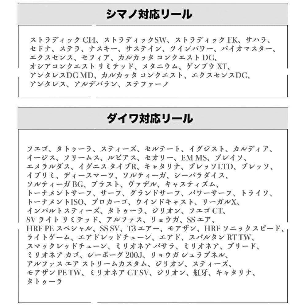 YU345 C 金色 シマノ ダイワ適用 釣りリール ハンドル ノブ 檀木 手作