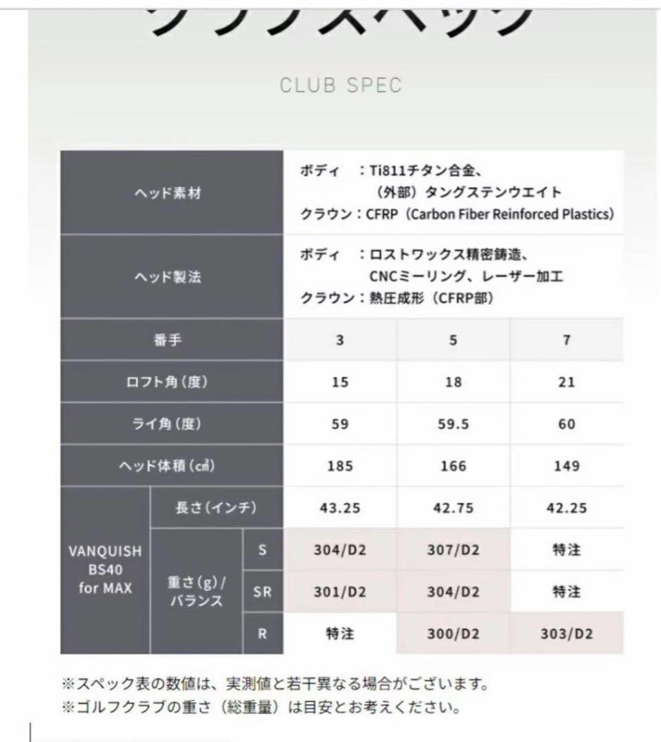 B3 MAX フェアウェイウッド 2024年モデル
