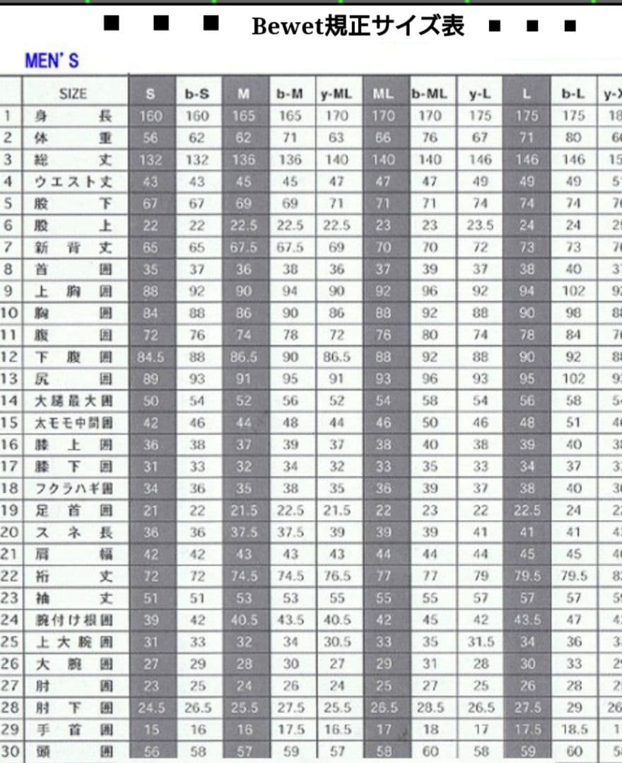 ウエットスーツ セミドライ  ビーウェット BEWET  3x3  ML程度