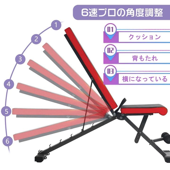 可変式ダンベル24kg2個とトレーニングベンチのセット