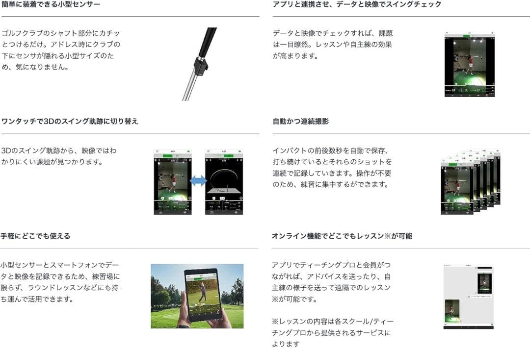 SONY スイングチェック用カメラマウント