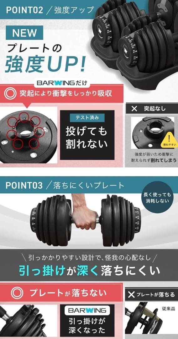BARWING NEW モデル 可変式ダンベル 24kg 2個セット