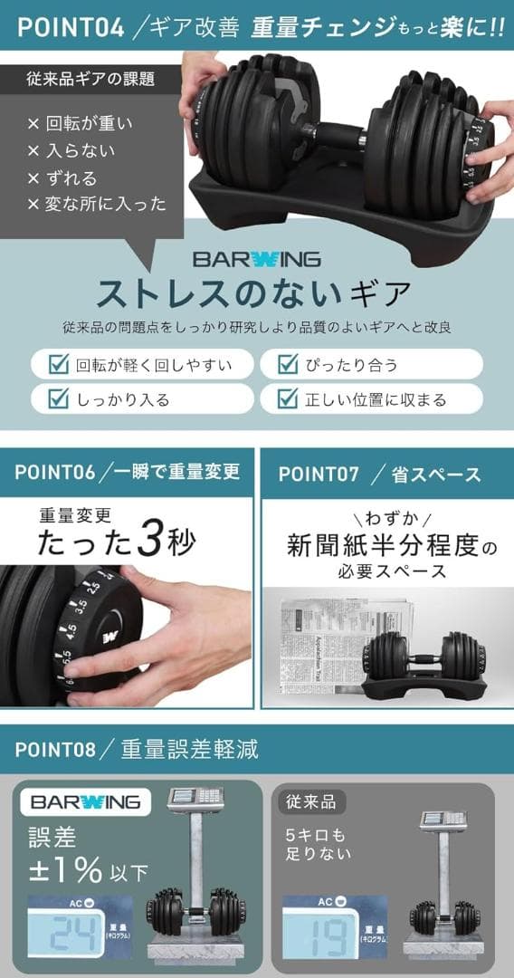 BARWING NEW モデル 可変式ダンベル 24kg 2個セット