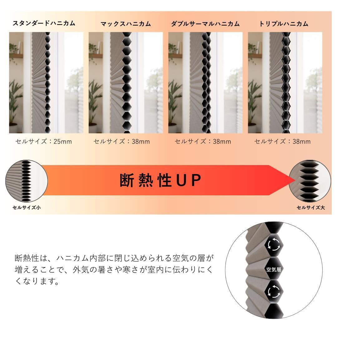 【値下げ】未使用　ハニカムシェード　ホワイト　96×81