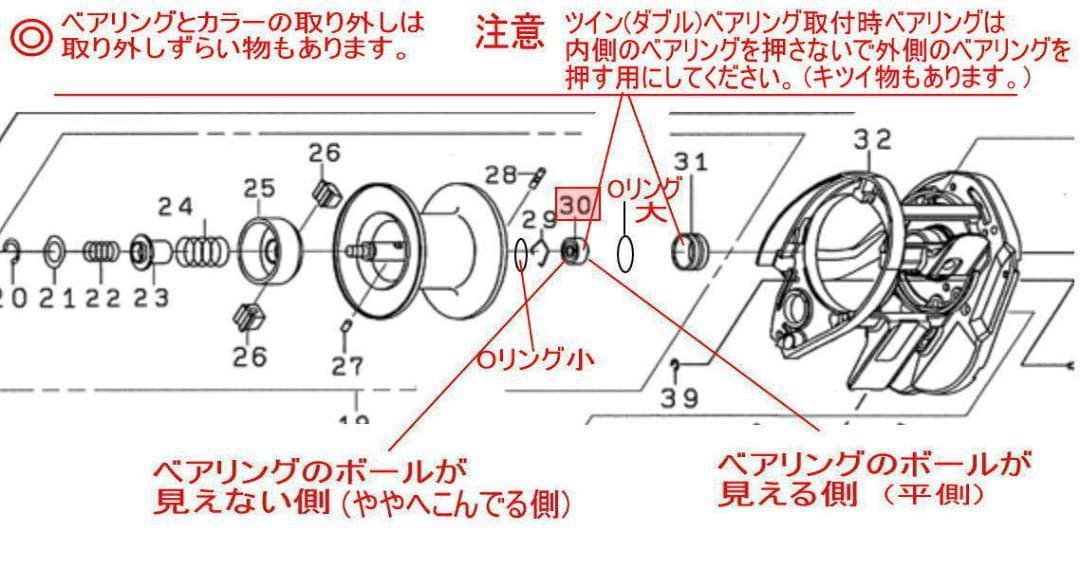 ダイワ スティーズ CT SV TW 700H ツインセラミックベアリング