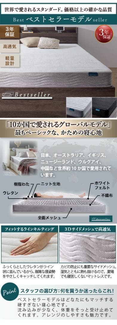 【Fuu☆】 セミダブルベッド 収納 棚 2口コンセント マットレス付N