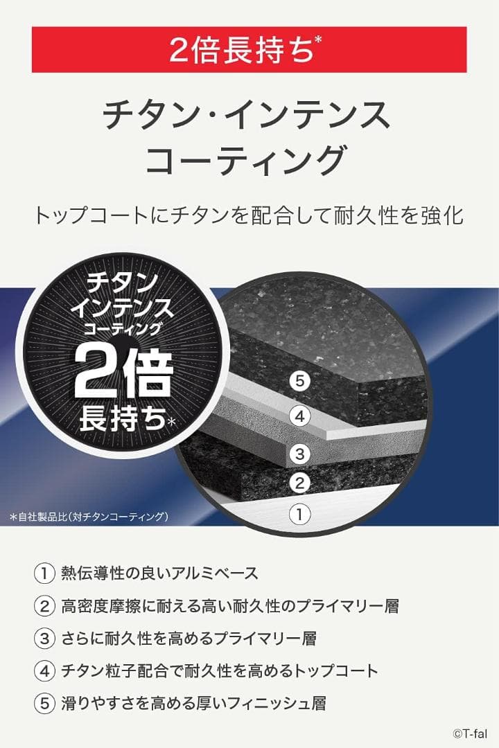 ★新品★ティファール ソースパン 16cm+20cm ルージュ・アンリミテッド