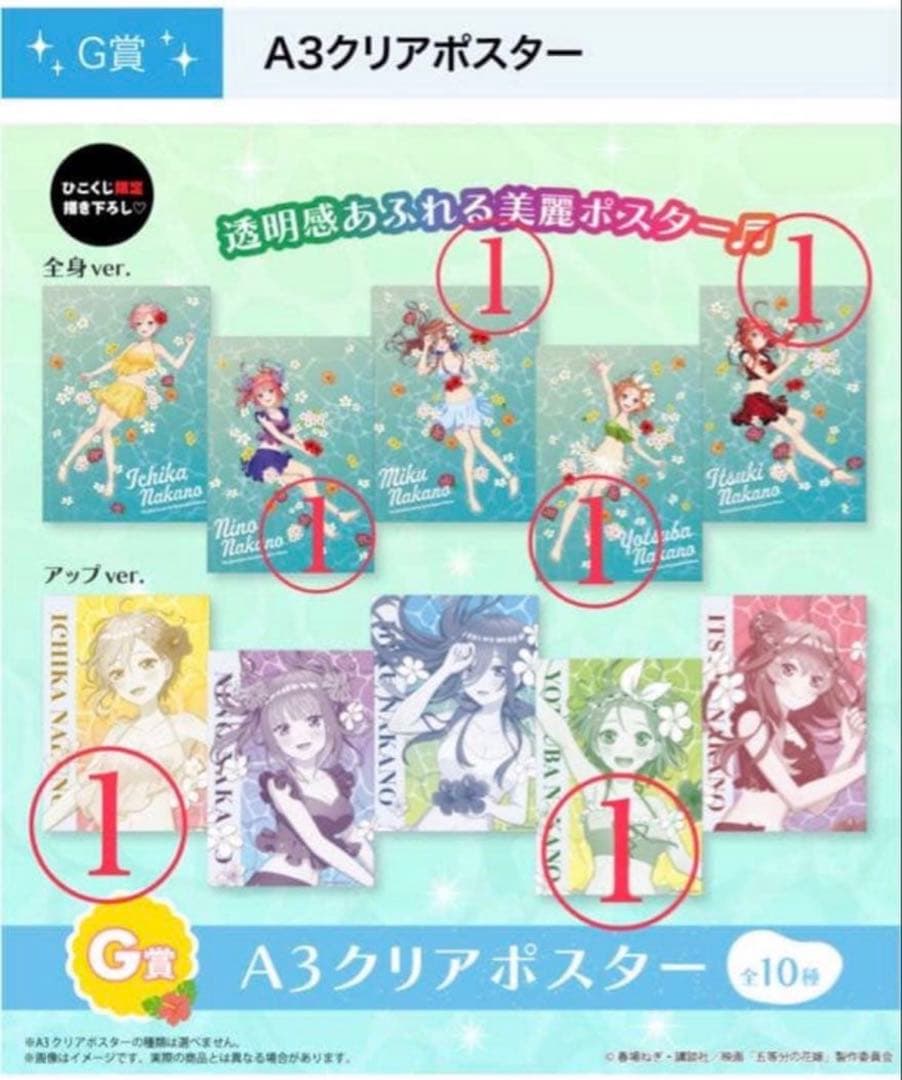 24点　五等分の花嫁　映画　ひこく水着　日本 アニメ　マンガ　まとめ売り　日本