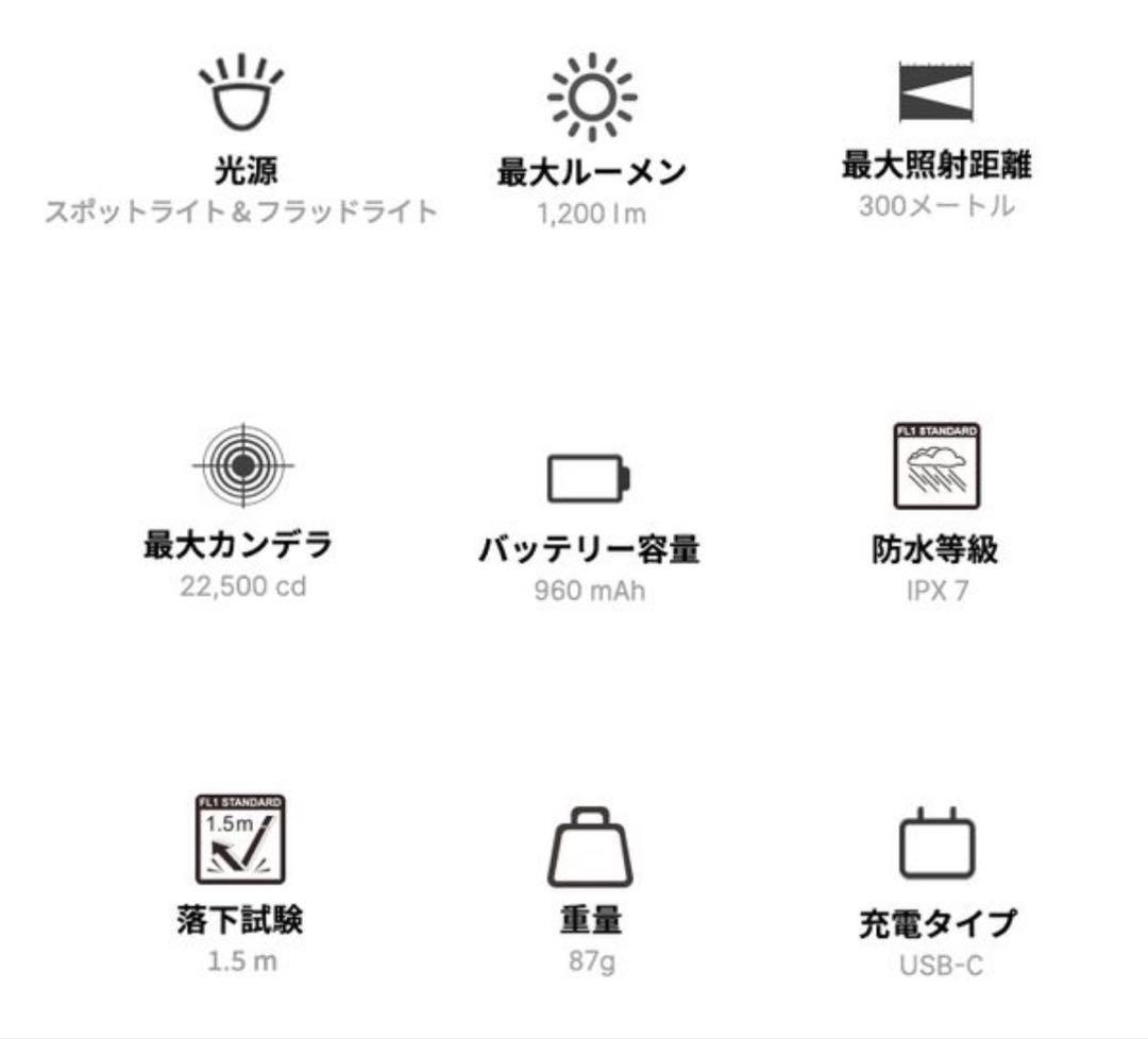 オーライト olight PL X タクティカルライト 1200ルーメン