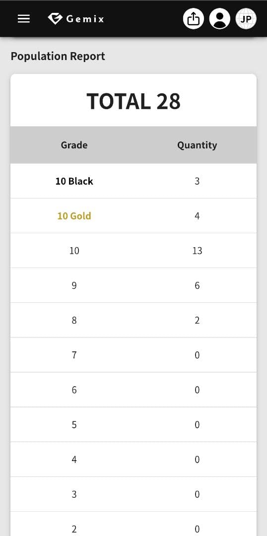 【Gemix10 Black】メイのはげまし SR