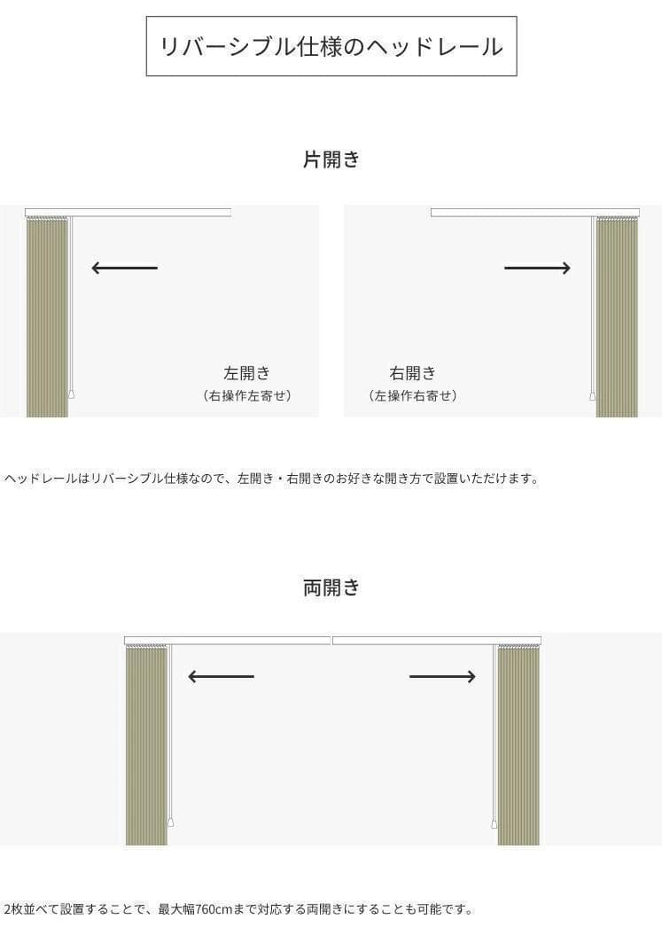 ひまわり バーチカルブラインド 遮光 ホワイト 2台