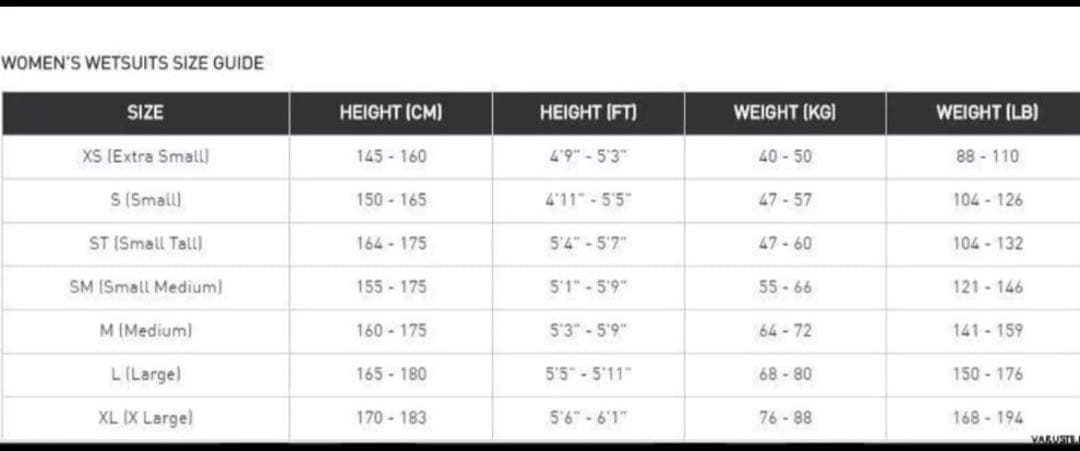 2XU A1 アクティブ　トライアスロンウェットスーツ レディースＬサイズ