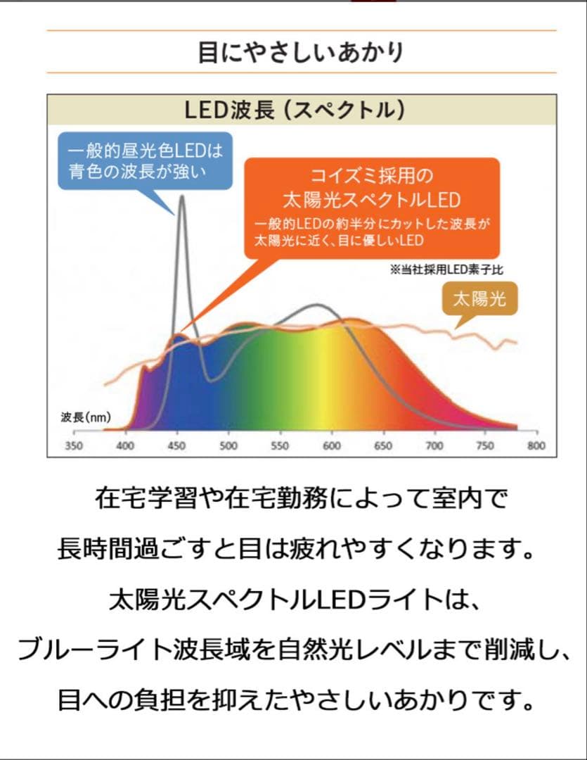 【堀田木工所】学習机＆ワゴン＆椅子＆【KOISUMI】LEDデスクライト