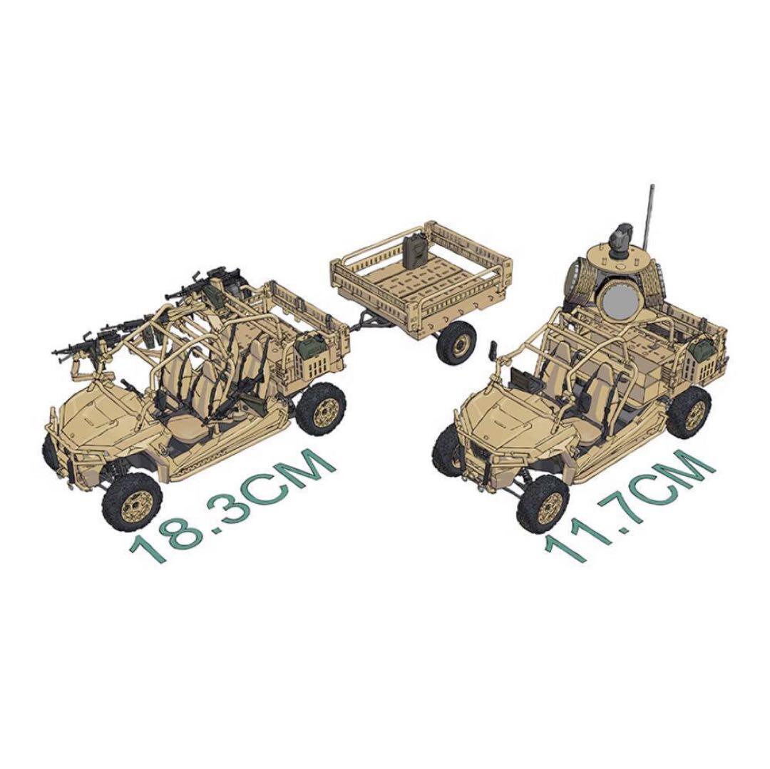 【特価限定】1/35 MRZR D4 デュアルコンボキット フィギュア 付
