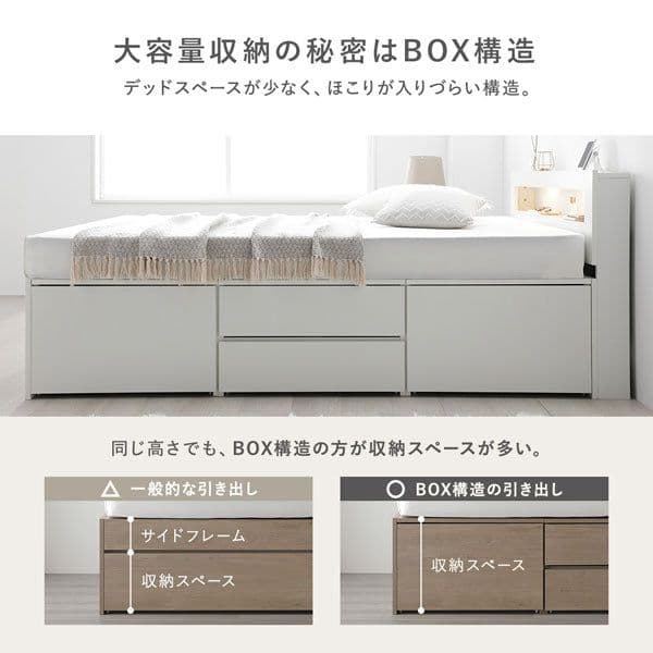 RASIK 大容量ベッド LED照明付き『スレクトーン』 ブラウン