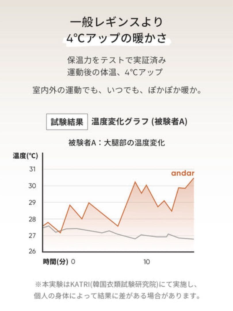 アンダール ander NEW Airywin 裏起毛フレアレギンス