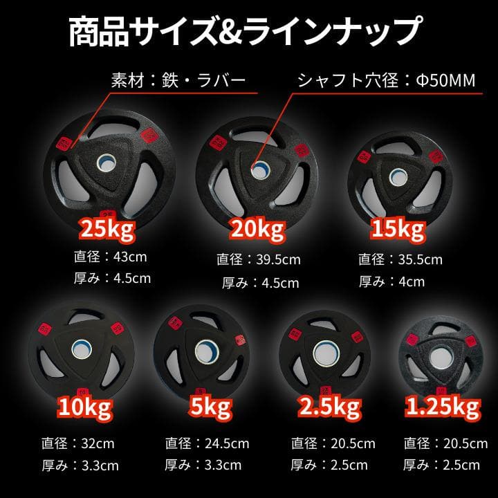★新品・送料無料★バーベルプレート計200kgセット(20kg×10枚) ラバー