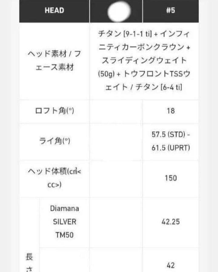 テーラーメイド Qi10 ツアー 5W Diamana SILVER TM50