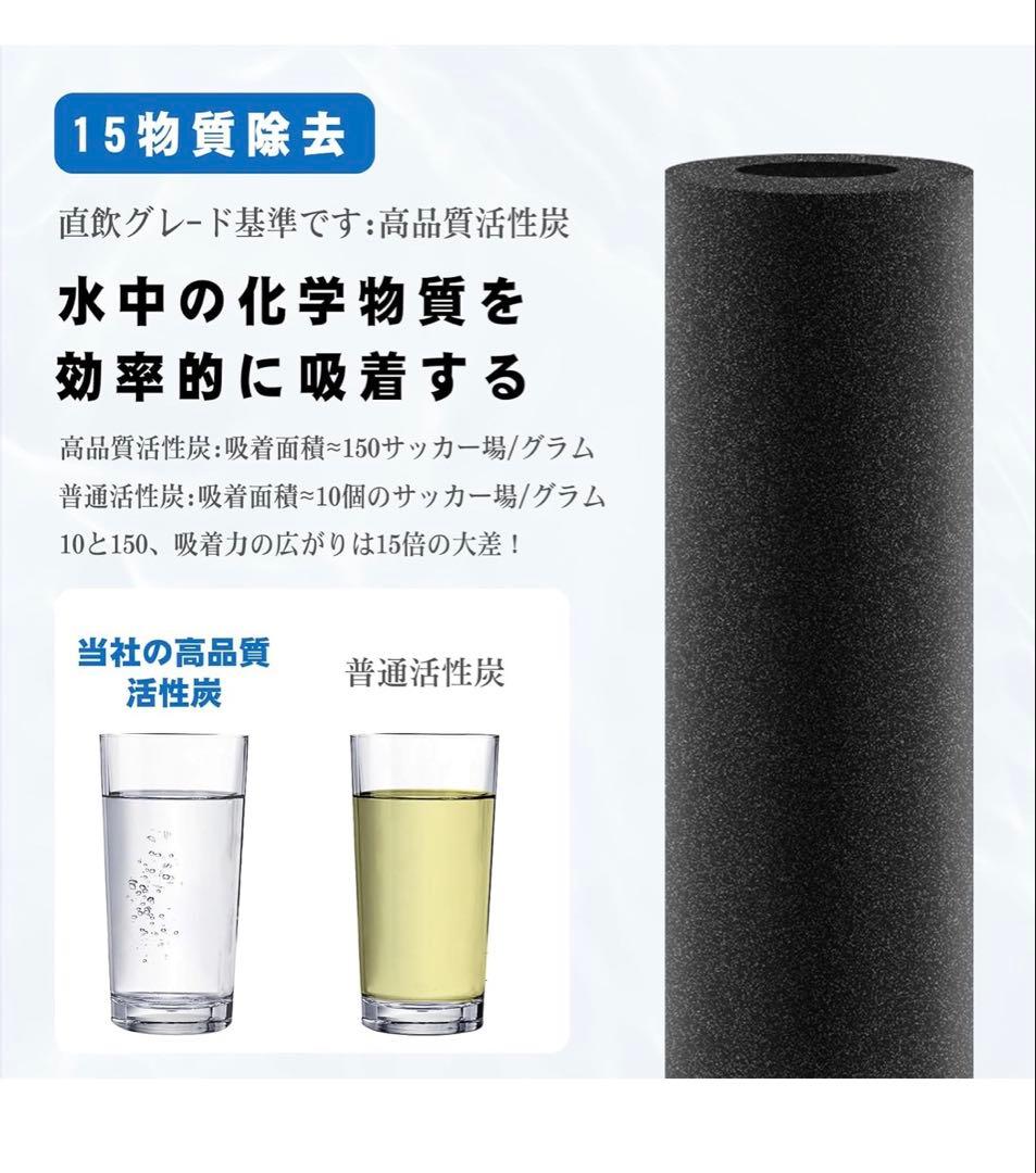 M71750M-1浄水器用交換カートリッジ 三本入り 互換品