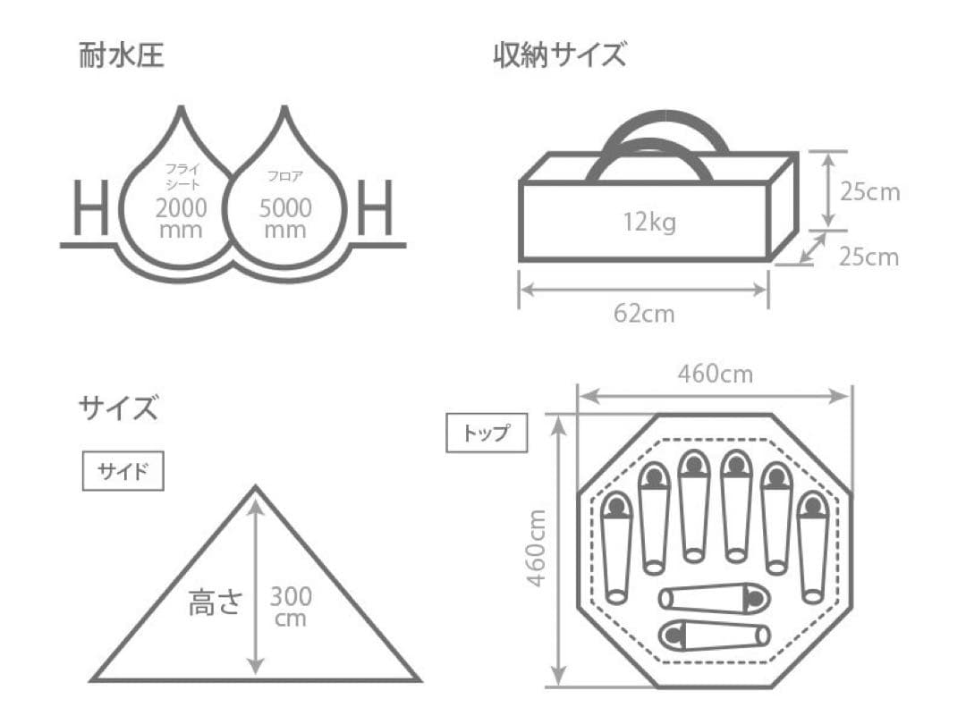 DODワンポールテントL セット