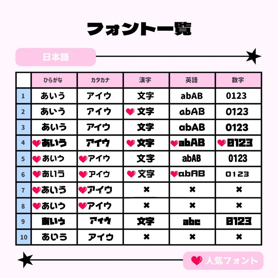 m❤︎ページ♡うちわ文字 ネームボード 連結文字 オーダー