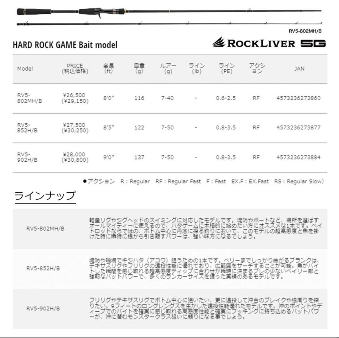 年末のご褒美に ロックライバー5G 852H/B ロックフィッシュ 新品未使用