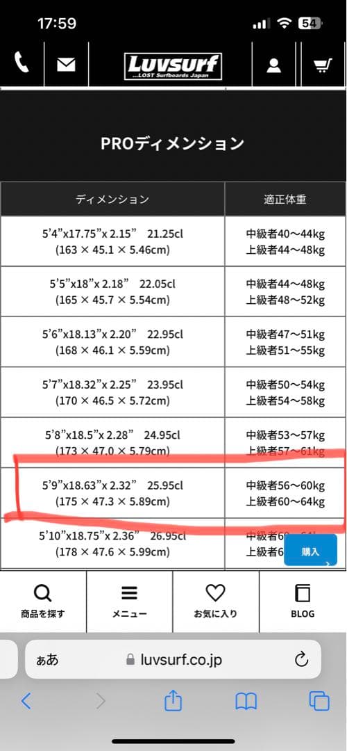 ドライバー2.0 5.9pro綺麗なボトム！ 関東エリア内ならお持ちします！