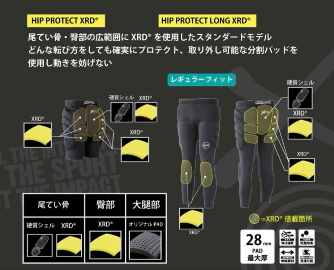 エビス HIP PROTECT LONG-XRD ヒッププロテクトロング
