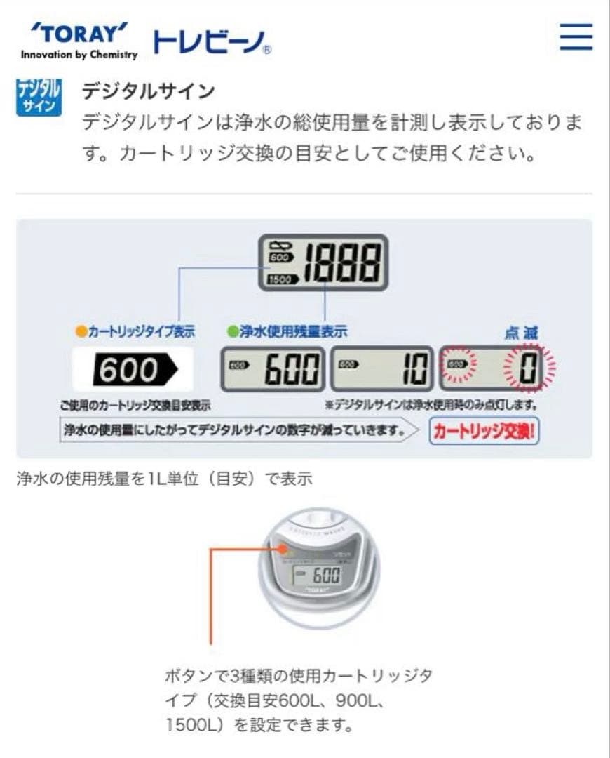 トレビーノ　カセッティ　205MX 高除去タイプ