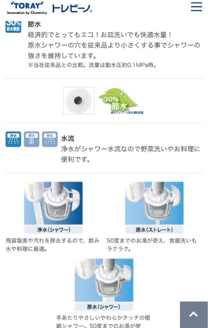 トレビーノ　カセッティ　205MX 高除去タイプ