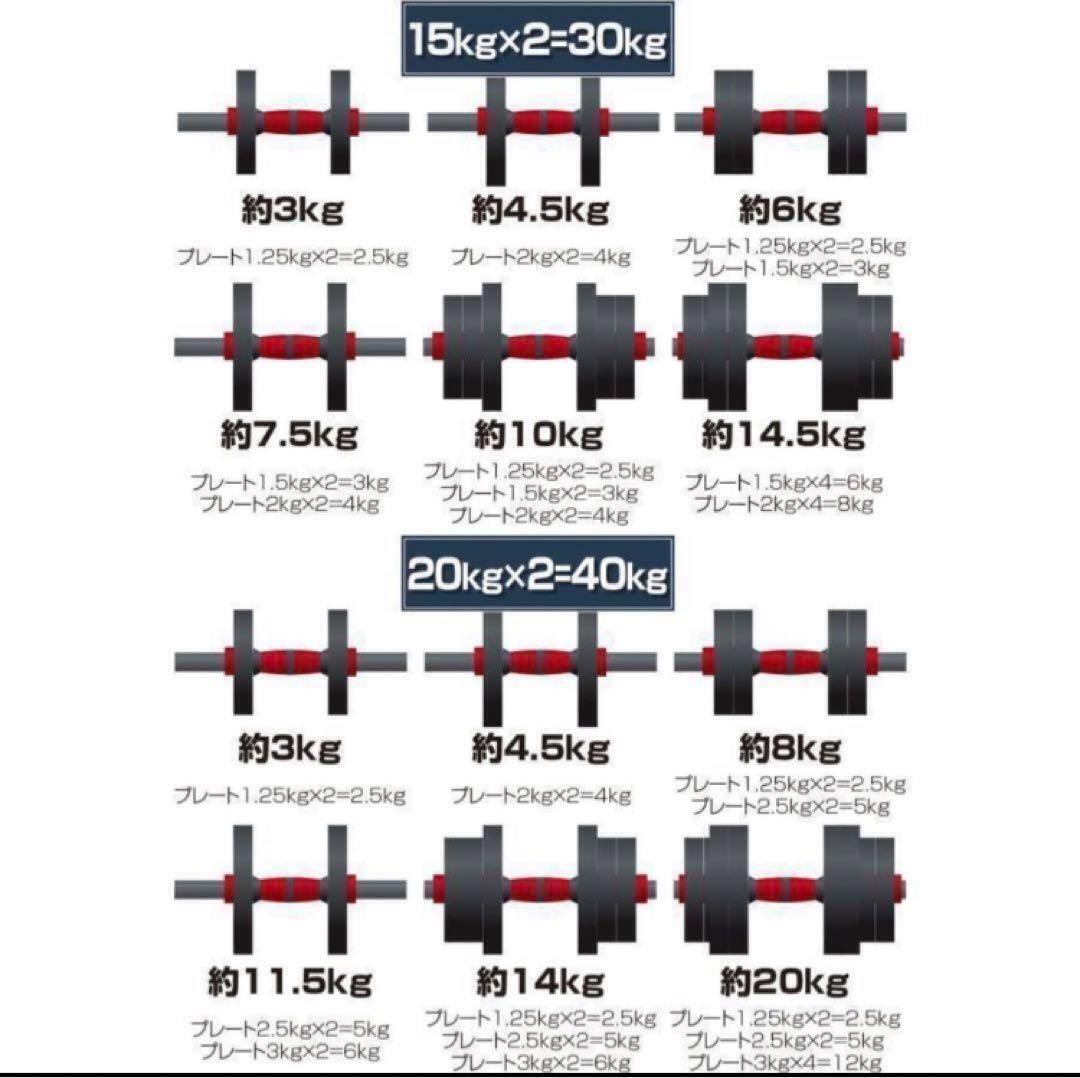 送料込限定商品ダンベル 可変式 20kg可変式ダンベル40kg 多機能2個セット