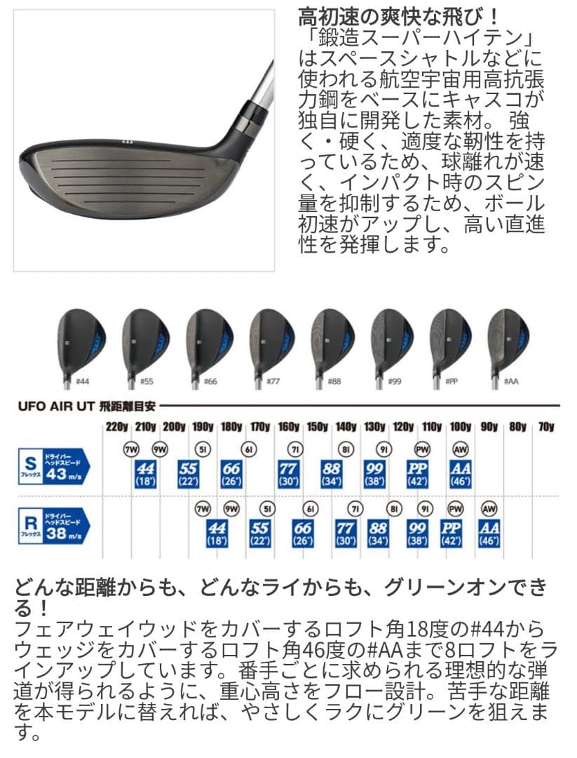 キャスコ UFO AIR UT by POWER TORNADO 4本セット
