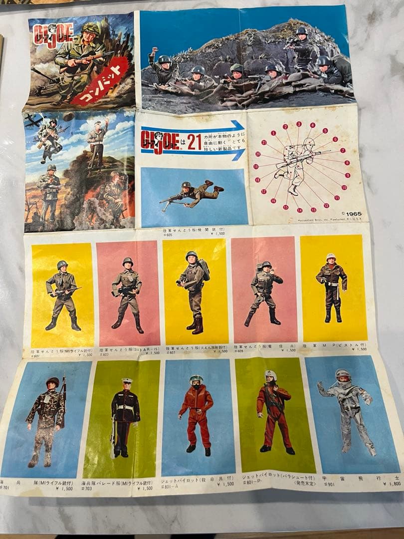 GI Joe Action Soldier フィギュア　昭和レトロ