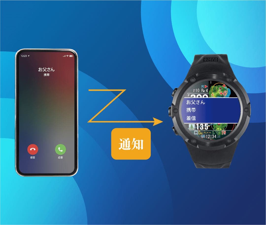 Shot Navi Evolve PRO Touch ゴルフGPS ウォッチ