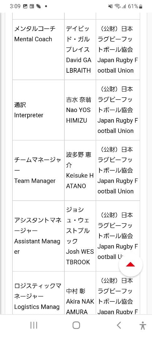 ラグビー　日本代表　2023　直筆サイン　色紙　ラグビーワールドカップ2023