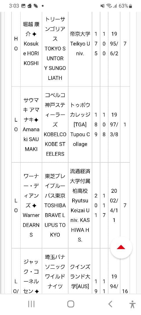 ラグビー　日本代表　2023　直筆サイン　色紙　ラグビーワールドカップ2023