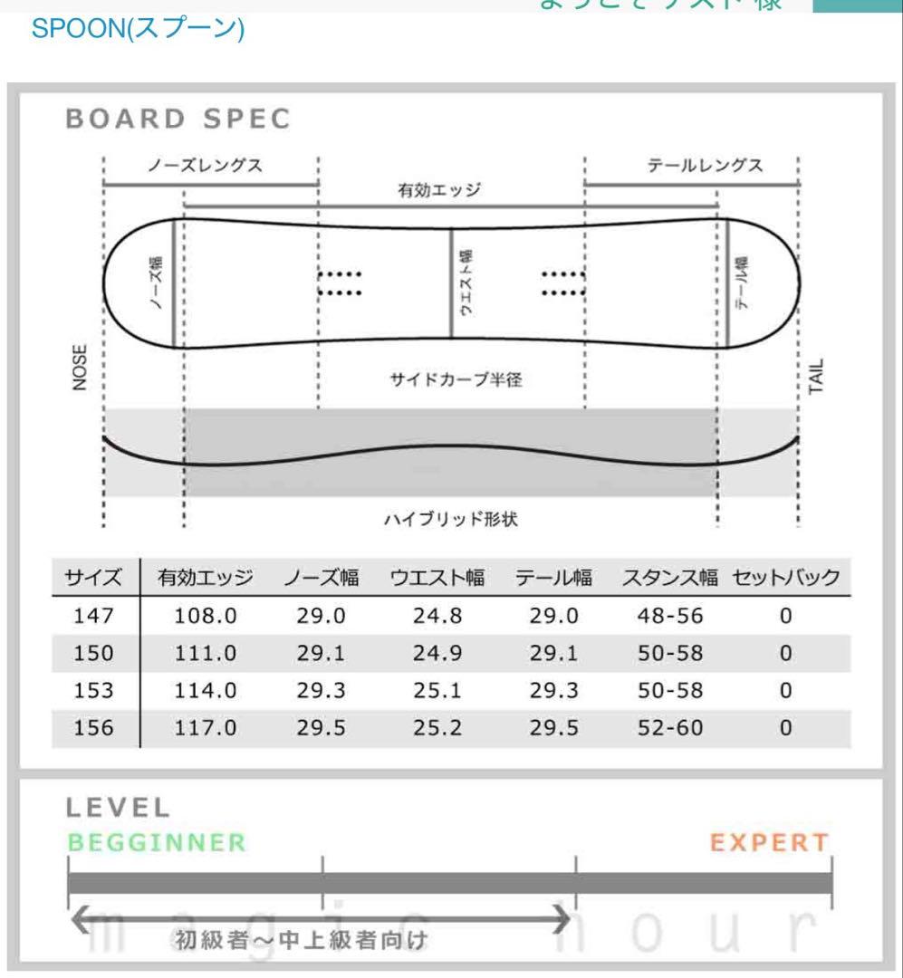 LIBERAL Spoon board グリーン