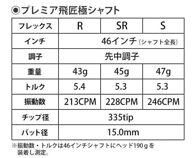 新品 テーラーメイド用スリーブ付き 三菱ケミカル製 軽量 プレミア飛匠・極