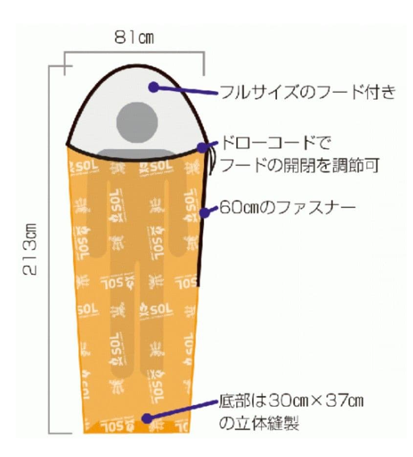 SOL escape Bivvy＋GEARAID Mcnettマイクロファイバー