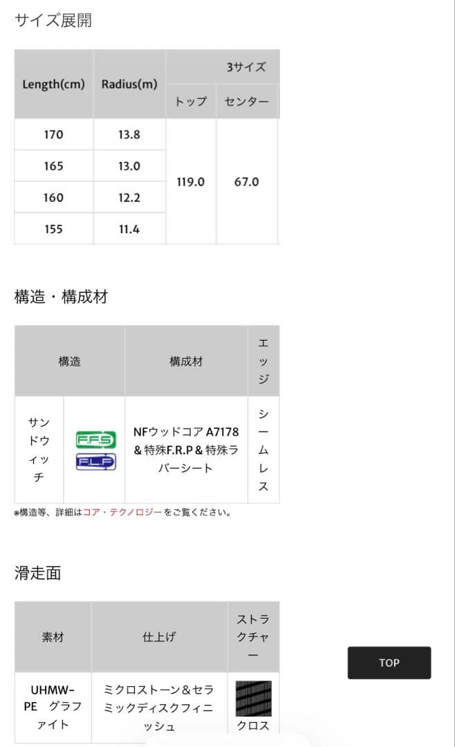 Keo's KS-AP (RD) スキー板　SR585プレート付
