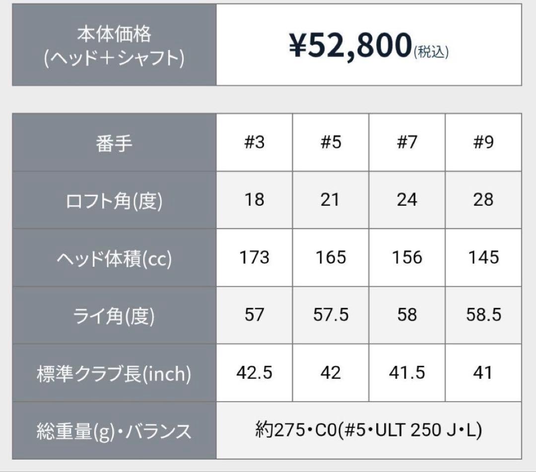 【美品】PING GLE3 フェアウェイウッド 7W 右用 Aシャフト カバー付
