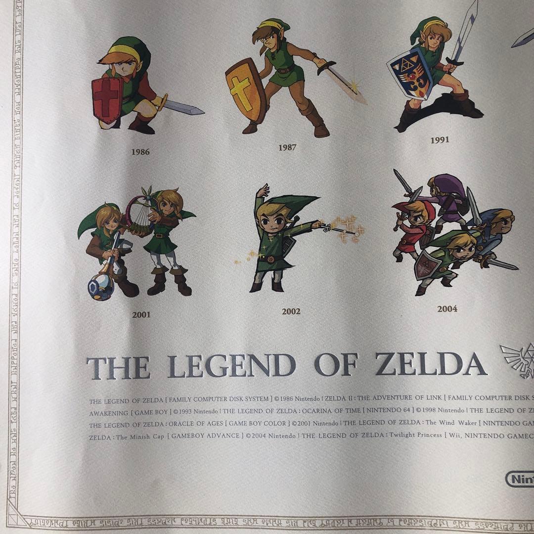 ゼルダの伝説　トワイライトプリンセス　無限の砂時計のポスター3点セットです。