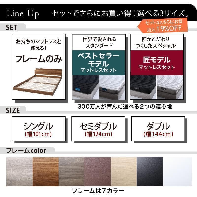 【ぶーたん】 セミダブルベッド マットレス付 棚 コンセント付 BB