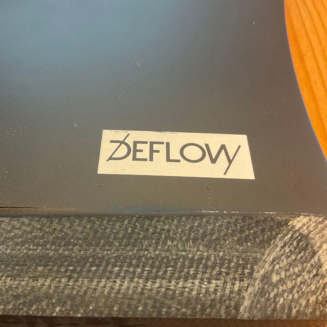Deflow デフロウ　Timon9.5 ロングボードフィン